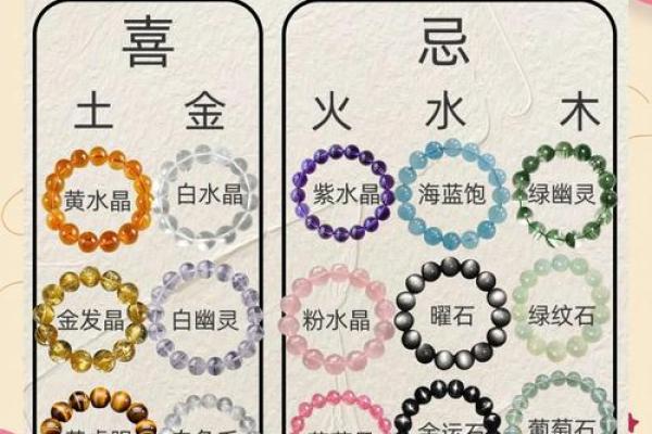 五行格局大揭秘：希的性格解析，你真的了解吗？