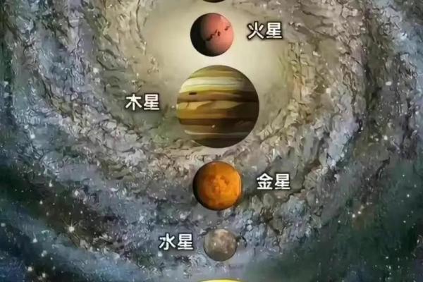 天文奇观与节日：如何通过星空感知世界的节庆
