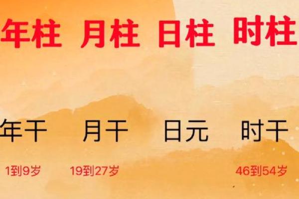 壬日干暗藏玄机：命理误区大揭秘，如何反而改变你的人生轨迹？