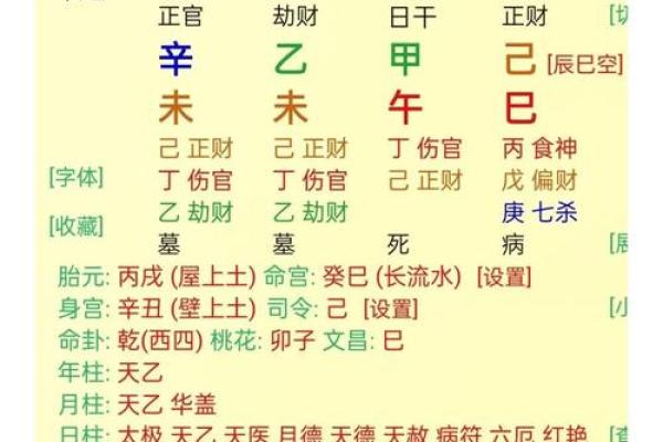 八字命理中的暗藏玄机,你可能一直都忽略了 八字命理中的暗藏玄机,你可能一直都忽略了