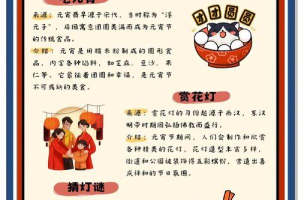 细数各地节日习俗：如何在多样性中寻找共性