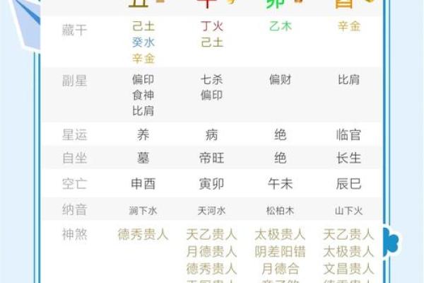实用指南：五行格局如何帮你找到事业与生活的平衡点