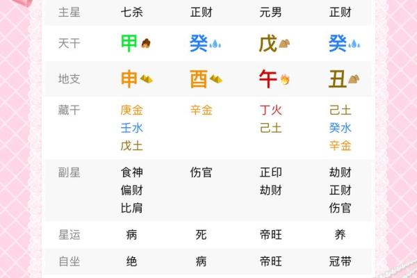 如何改变命运?盲派命理高阶技法让你化解困局 如何改变命运?盲派命理高阶技法让你化解困局