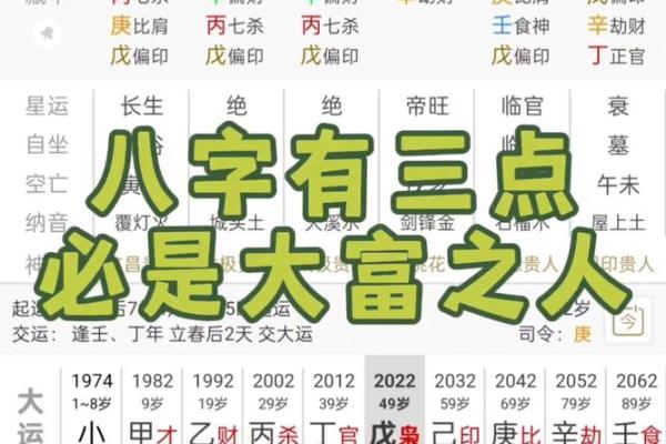 亿万富翁的八字命理,误区和真相竟然颠覆了财富的定义 亿万富翁的八字命理,误区和真相竟然颠覆了财富的定义