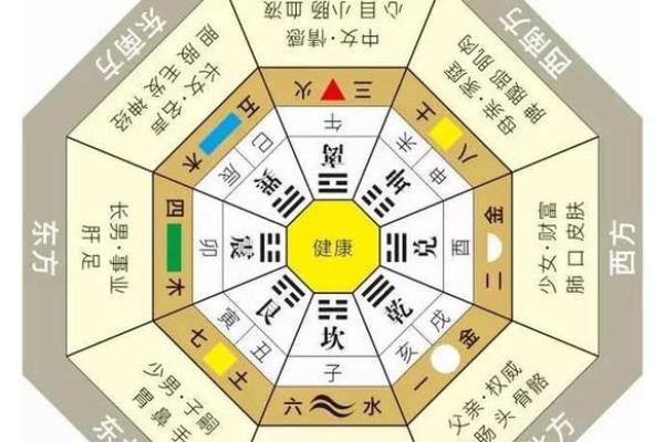 倚字五行格局揭秘:性格解析中的隐藏秘密 倚字五行格局揭秘:性格解析中的隐藏秘密