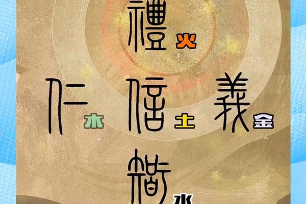 五行格局解析:揭秘你的性格密码,如何巧妙运用? 五行格局解析:揭秘你的性格密码,如何巧妙运用?