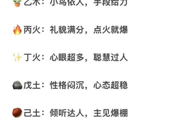 五行格局解析:揭秘你的性格密码,如何巧妙运用? 五行格局解析:揭秘你的性格密码,如何巧妙运用?