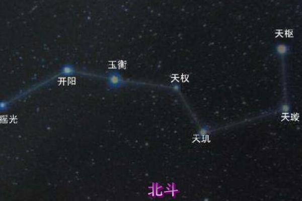 天文与节令：古代节日的星空密码