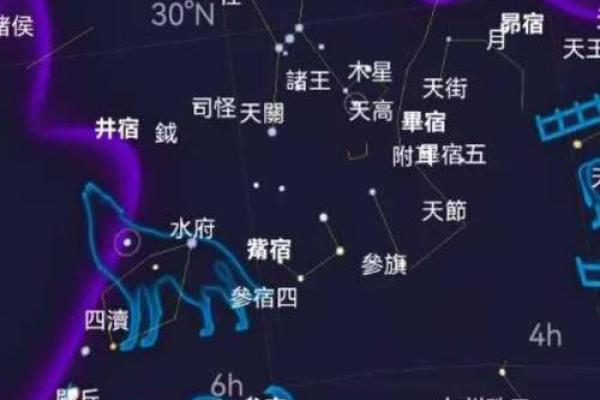 天文与节令：古代节日的星空密码