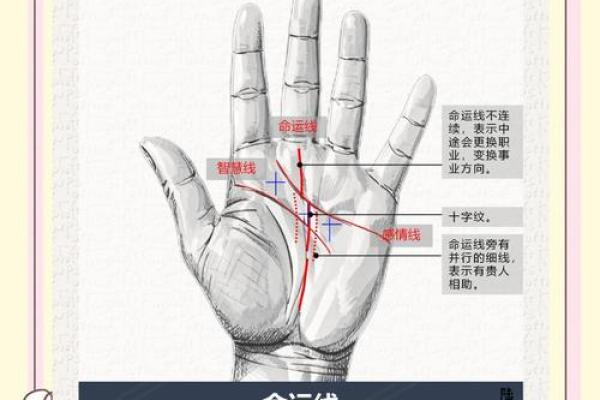 迷雾中的命运密码,喜用神如何为你指引正确方向 迷雾中的命运密码,喜用神如何为你指引正确方向