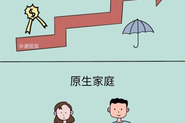 五行格局如何改变:刘五的性格塑造与命运转折点 五行格局如何改变:刘五的性格塑造与命运转折点