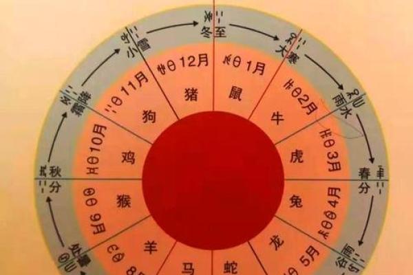 十月节日背后的文化意义 十月节日背后的文化意义