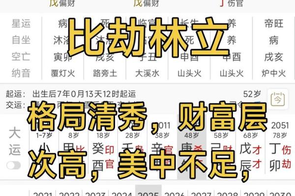如何破解命运密码?改变八字命理的正确方式与误区 如何破解命运密码?改变八字命理的正确方式与误区