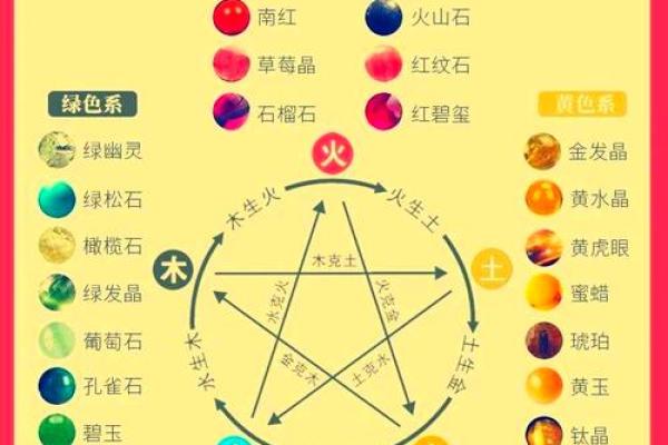 五行性格解析:反而揭示你的潜在天赋与弱点 五行性格解析:反而揭示你的潜在天赋与弱点