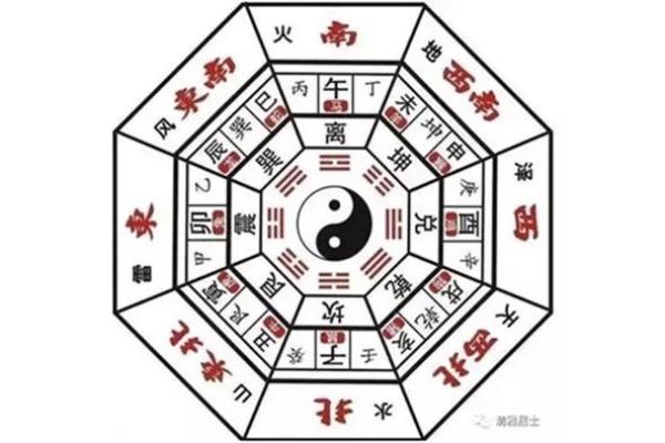 萍五行格局揭秘:性格解析中的风水奥秘 萍五行格局揭秘:性格解析中的风水奥秘