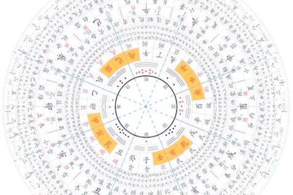 萍五行格局揭秘:性格解析中的风水奥秘 萍五行格局揭秘:性格解析中的风水奥秘