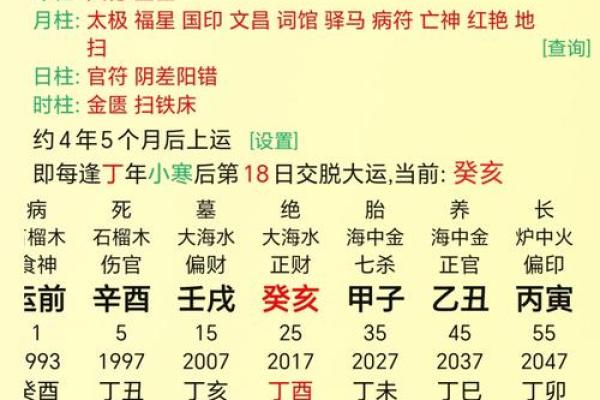 五行格局,反而让你更接近成功:摆脱误区,成就非凡人生 五行格局,反而让你更接近成功:摆脱误区,成就非凡人生