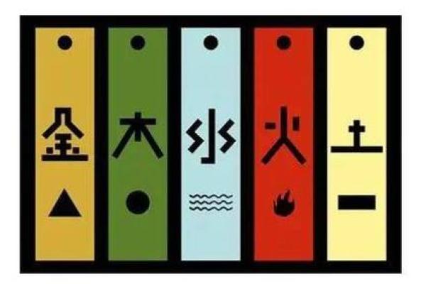 磊字五行颠覆传统:揭秘如何通过五行改变性格缺陷 磊字五行颠覆传统:揭秘如何通过五行改变性格缺陷