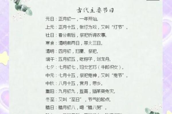 中国节日文化:每个节日都与天时地利息息相关 中国节日文化:每个节日都与天时地利息息相关