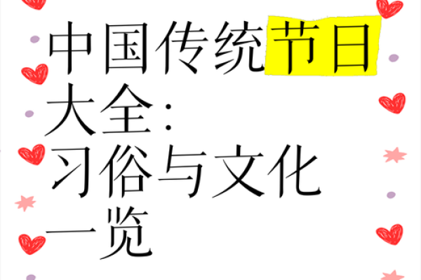 中国节日文化:每个节日都与天时地利息息相关 中国节日文化:每个节日都与天时地利息息相关