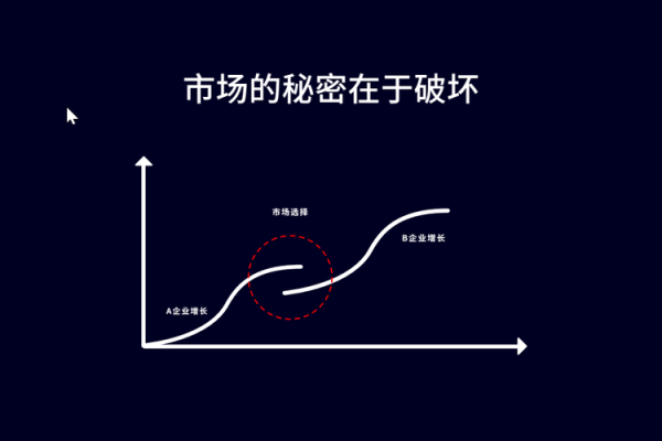 如何改变命运?易灵命理告诉你不为人知的颠覆性秘密 如何改变命运?易灵命理告诉你不为人知的颠覆性秘密