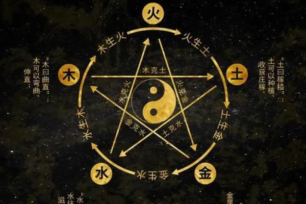 五行格局揭秘：性格解析中的隐藏秘密，你了解多少？
