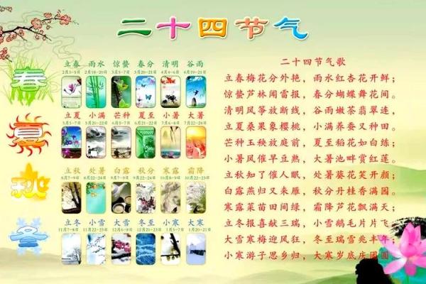 农耕社会中的重要节庆与习俗 农耕社会中的重要节庆与习俗