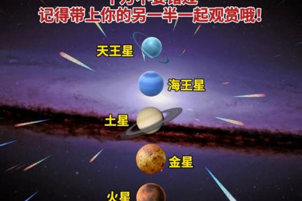 天文奇观:探寻这一天的星空与自然奥秘 天文奇观:探寻这一天的星空与自然奥秘