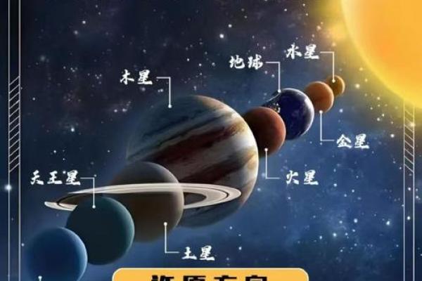 颠覆命理观念:七星排盘如何揭示你未来的深层次秘密 颠覆命理观念:七星排盘如何揭示你未来的深层次秘密
