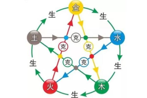 穗字五行格局揭秘:性格解析与如何改变运势 穗字五行格局揭秘:性格解析与如何改变运势