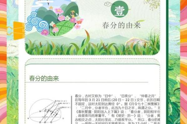 走近三月的民俗：春分与传统风俗的深刻联系