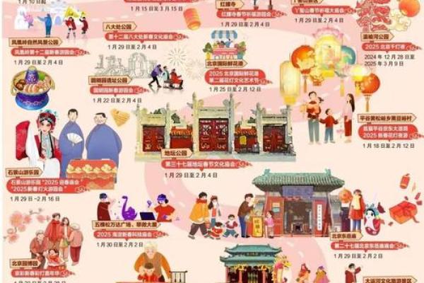 汉族传统节日与农耕文化的深刻联系 汉族传统节日与农耕文化的深刻联系