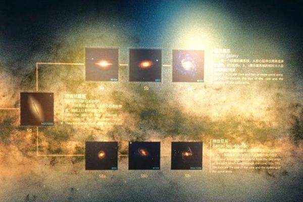 天文节日的魅力：星空与时间的深刻联系