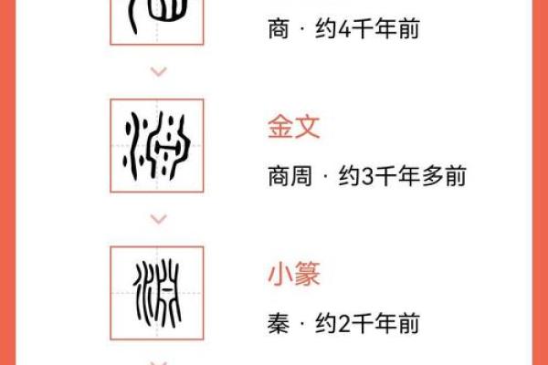 葆字五行颠覆传统:揭秘五行格局的新视角,让你重新认识自己 葆字五行颠覆传统:揭秘五行格局的新视角,让你重新认识自己