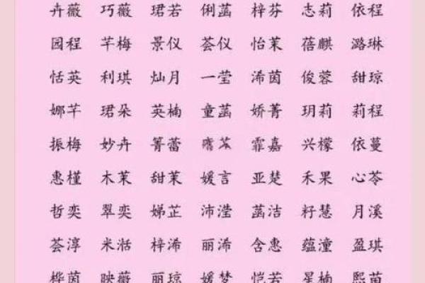 名字里的五行奥秘:缺土缺木女孩,如何挑选最适合的名字? 名字里的五行奥秘:缺土缺木女孩,如何挑选最适合的名字?