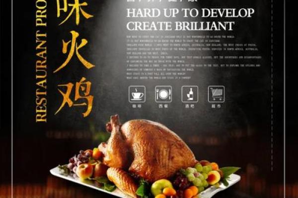 火鸡：感恩节的美食传统与文化探秘