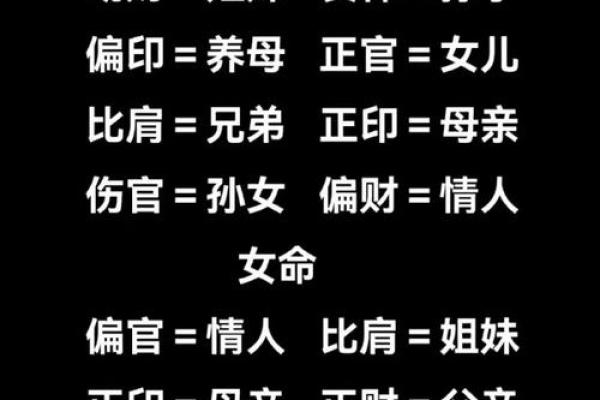 如何破解八字命理中的婚姻暗藏玄机 如何破解八字命理中的婚姻暗藏玄机