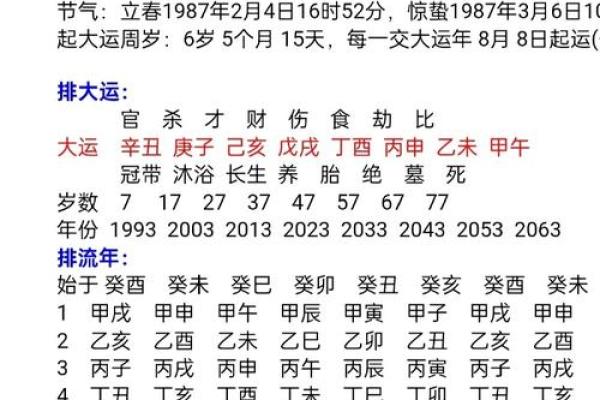 如何改变珵的五行命运?揭秘五行格局的实用指南 如何改变珵的五行命运?揭秘五行格局的实用指南