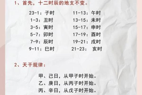八字命理解密:如何破解婚姻中的命运密码? 八字命理解密:如何破解婚姻中的命运密码?