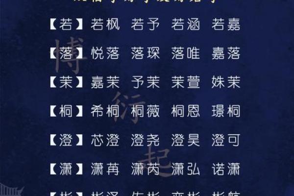 如何改变安字五行格局?性格重塑,从这里开始 如何改变安字五行格局?性格重塑,从这里开始