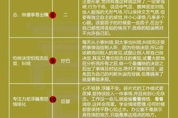 性格解析误区大揭秘：五行格局反而帮你认清自己