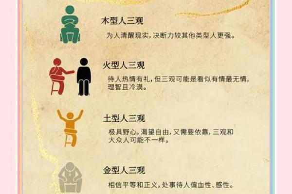 颠覆传统五行观:脏腑五行格局如何影响人生? 颠覆传统五行观:脏腑五行格局如何影响人生?