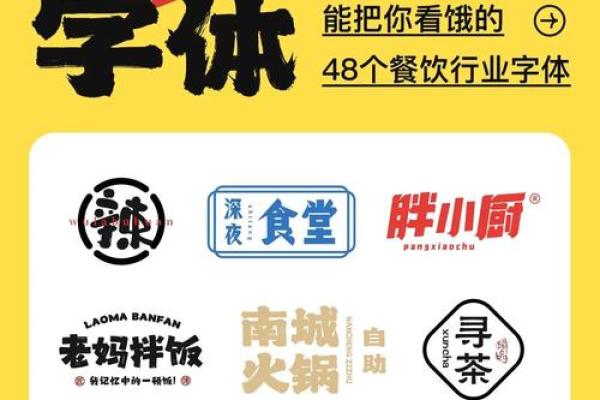 五行格局在餐饮中的应用:颠覆传统,反而提升业绩的秘诀 五行格局在餐饮中的应用:颠覆传统,反而提升业绩的秘诀