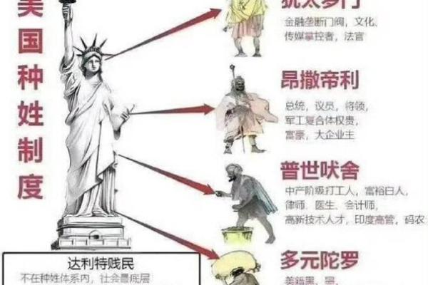 美国传统节日背后的历史与文化