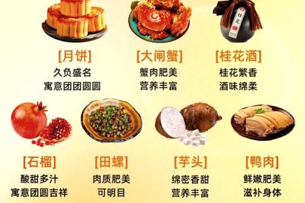 中秋节的美食文化：月饼的背后故事