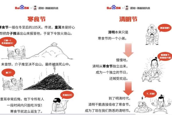 寒食节：清明前的一段祭祀与禁火的传统习俗