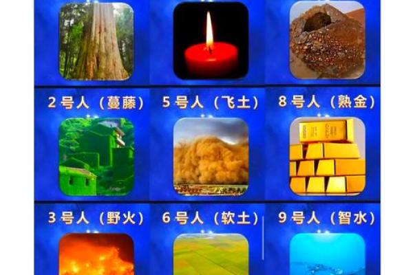 五行格局揭秘:水水配的神秘性格解析,如何发挥最大潜能? 五行格局揭秘:水水配的神秘性格解析,如何发挥最大潜能?