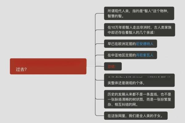 命运密码解密：孤独格命理的隐秘真相，如何逆袭改变一生