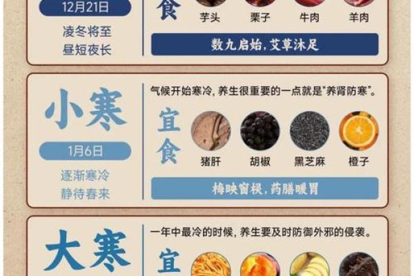 养生与习俗交织，揭秘我国节日时间表中的健康密码