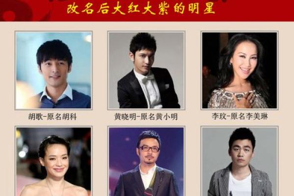 黄晓明八字命运大解密,如何通过命理改变人生走向 黄晓明八字命运大解密,如何通过命理改变人生走向